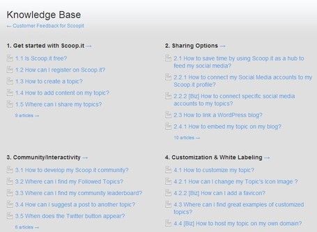 BEST Curation Scoopit: Knowledge Base | Technology and Education Resources | Scoop.it