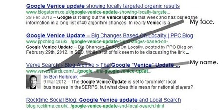 How to Implement the Rel=&rdquo;Author&rdquo; Tag &ndash; A Step by Step Guide | Content Strategy |Brand Development |Organic SEO | Scoop.it