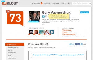 What Does a Key Influencer Look Like? | SOCIAL MEDIA, what we think about! | Scoop.it