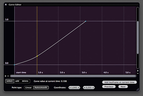 'Plugin' in Digital Cinema Tools | Scoop.it