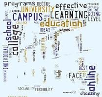 Online and Distance Learning | An Educational Resource For Students and Staff | Studying Teaching and Learning | Scoop.it