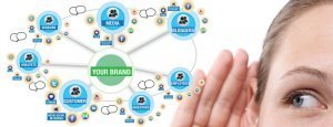 3 strumenti utili per monitorare la reputazione aziendale&nbsp;online | Social media culture | Scoop.it