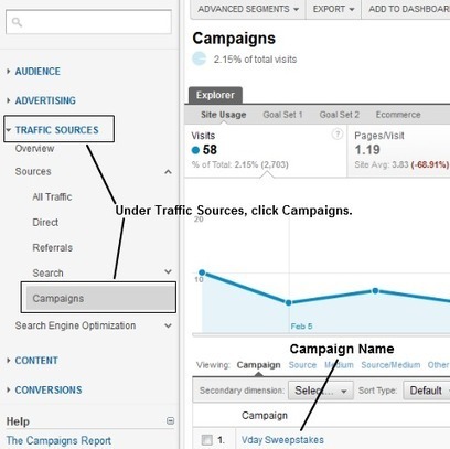 4 Ways to Measure Social Media Success With Free Tools | Social Media Examiner | Honoree Marketing Tips & News | Scoop.it