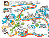 Kevin Systrom Interview: Inside Instagram | Instagram Sites | Scoop.it