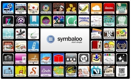 60 Apps in 60 Minutes: Mobile 2012 | #iPadChat | Scoop.it