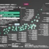 Japan Crisis Information Visualizations | Mapping & participating: Fukushima radiation maps | Scoop.it
