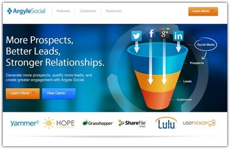 10 Best Social Media Management Tools | building community through social media | Scoop.it