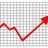 StockWatch and Market Trend