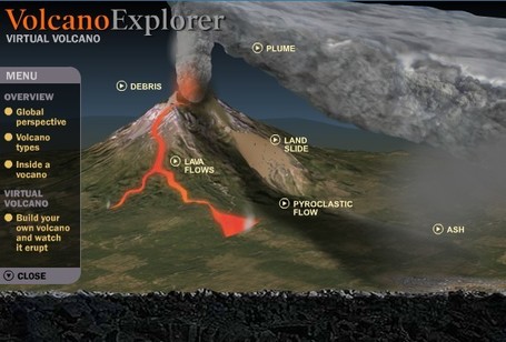 Savoir plus sur les volcans gr&acirc;ce &agrave; VirtualVolcano | formation 2.0 | Scoop.it