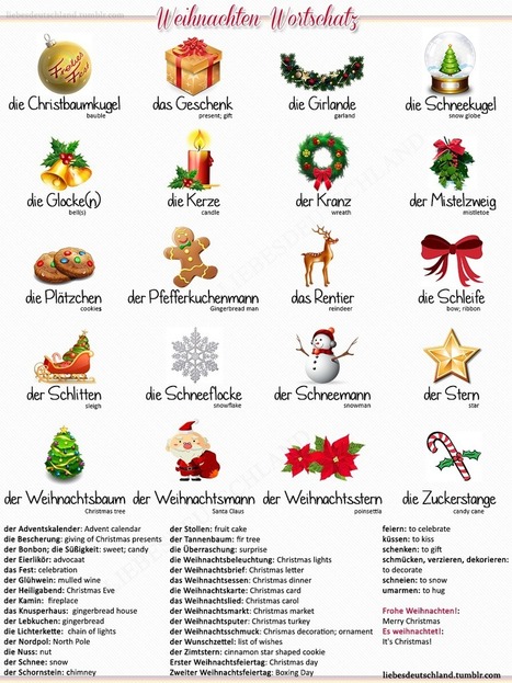 Deutsch-Englisch Christmas vocabulary | Section...