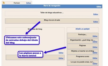 Taller de blogs educativos: Revista escolar reorganizando el blog | Jos&eacute; Antonio | Scoop.it