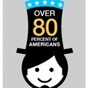 Why Your Business Must Go Social [Infographic] | Inbound Marketing Hub | Scoop.it