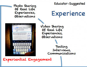 Mobile Learning and The Flipped Classroom: The Full&nbsp;Picture | A New Society, a new education! | Scoop.it