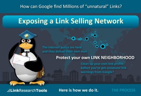 How Google Finds Unnatural Links to Your Website | SEO Talk | Scoop.it