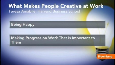 What Inspires Creativity in the Workplace? | Organisation Development | Scoop.it