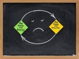 Management 2.0, adios al status quo | Ibermatica SB Blog | Social business media | Scoop.it