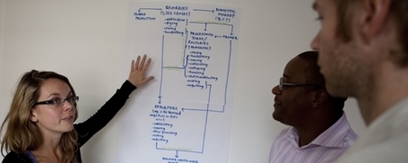 Ethical trade staff: still the 'sales prevention team' or buyers' new best friends? | Ethical Trading Initiative | Ethical trade: good practice case studies | Scoop.it