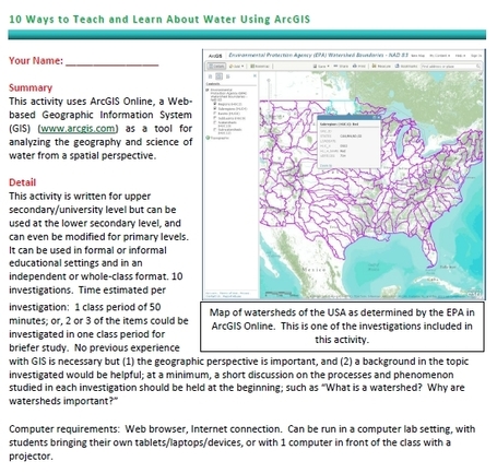 Learning about Water with ArcGIS Online | Spatial in Schools | Scoop.it