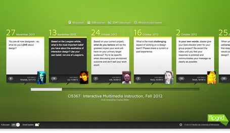 Flipgrid | Technology to Teach | Scoop.it