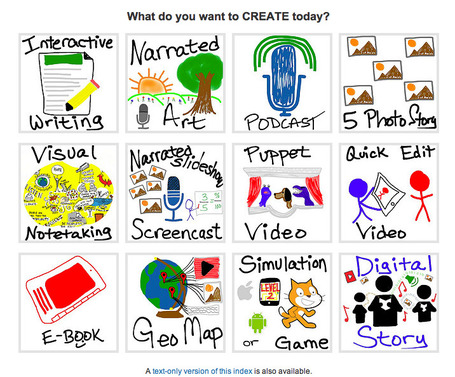 Mapping Media to the Curriculum &raquo; What do you want to CREATE today? | WEBOLUTION! | Scoop.it