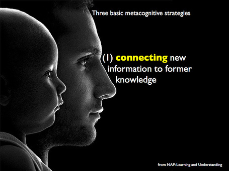 Metacognition - Dylan Wiliam - Video search - Journey To Excellence | Learning | Scoop.it