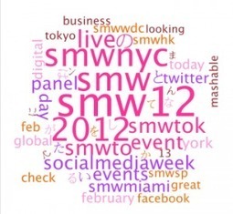 Social Media - 5 Tips on How to Gain Insight from Monitoring | iGo2 Group | Social Media Education for Business | Scoop.it
