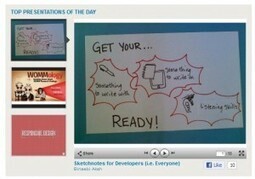Slideshare e gli altri: come dare visibilit&agrave; ai vostri interventi | Sestyle - Personal Branding ITA | Scoop.it