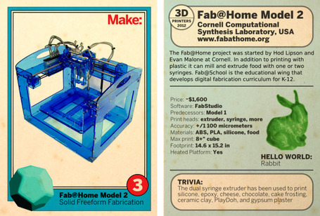 3D Printer Trading Cards (From the Future!): Fab@Home | Arduino Focus | Scoop.it