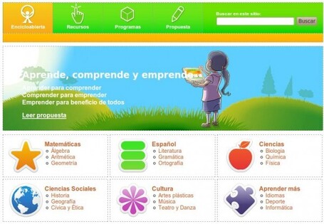 Recursos ON Line para la PDI | Pizarra Digital | Recursos al-basit | Scoop.it