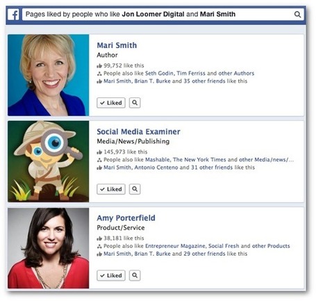 How to Use Facebook Graph Search to Learn About Your Fans | SM | Scoop.it