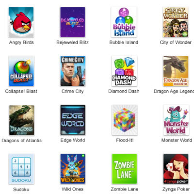 Have You Checked Out Google+ Games Yet? | Social Music Gaming | Scoop.it