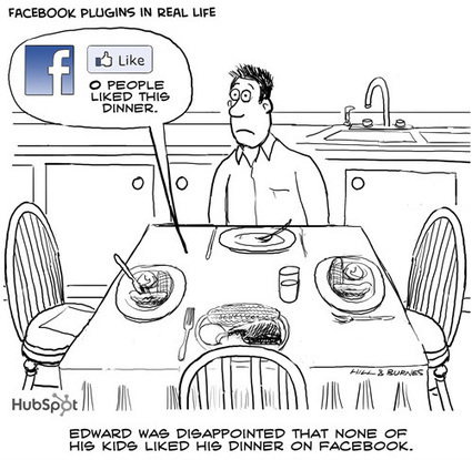 Social Lives Online versus Offline: Finding the Right Balance | Social media for Museums | Scoop.it