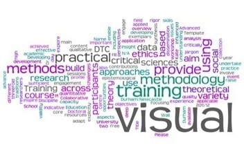 School of Education : Visual Methodologies Workshop 2012 - Durham University | Academia X.0 | Scoop.it