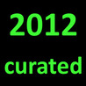 A Year in 12 Posts