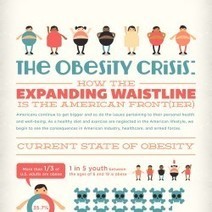 INFOGRAPHIC: The Obesity Crisis | United Way | Scoop.it