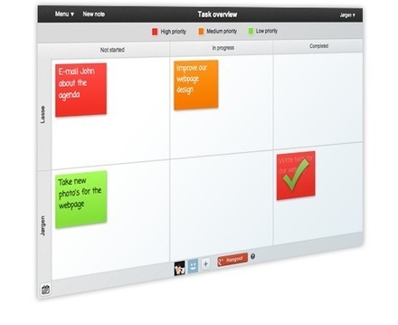 Symphonical - Collaboratively place notes on a virtual wall! | iGeneration - 21st Century Education | Scoop.it