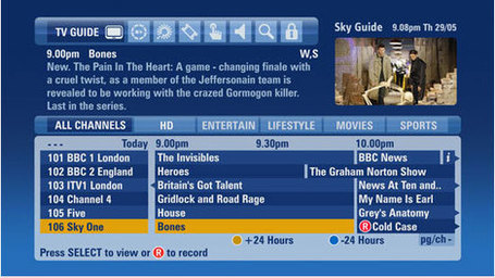VOD most valuable pay-TV asset | Media Cloud Services | Scoop.it