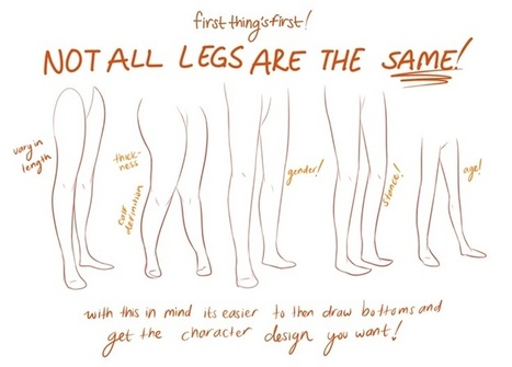 'how to draw legs' in Drawing References and Resources