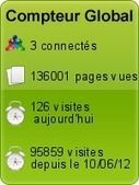 Rosaelle: Les ind&eacute;sirables du web (trolls exclus): les s&eacute;rials spammer | Rosaelle | Scoop.it