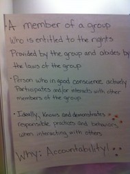 Defining Digital Citizenship &raquo; Philly Teacher | The Ischool library learningland | Scoop.it