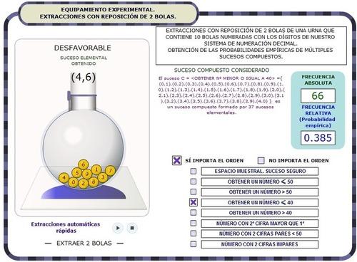 Didactmaticprimaria Laboratorio B Sico De Azar Probabilidad Y Combinatoria Via Arodera