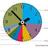 Inbound Marketing Strategies