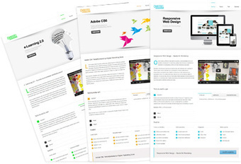 Portfolio | Learning With Web 2.0 Tools & Mobile | Scoop.it