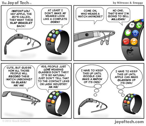 iwatch google