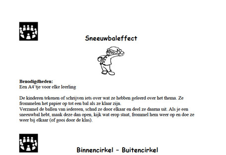 Co&ouml;peratieve werkvormen | Cooperatief leren | Scoop.it