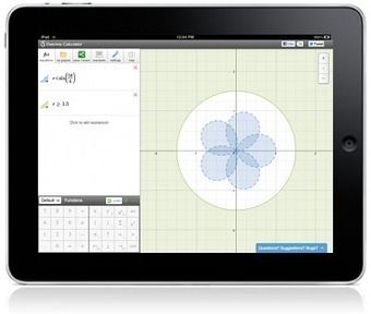 Desmos | Interactive, browser based graphing calculator | Tech Tools and Resources for Educators | Scoop.it