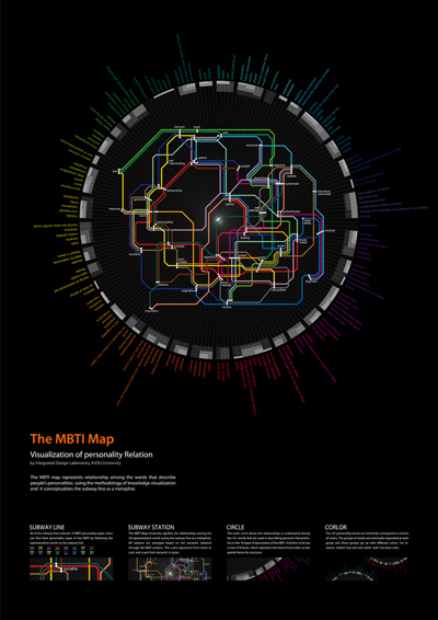 Creative Derivatives of the London Tube Map | Visualisation | Scoop.it