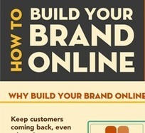 #Branding : How to Build Your Brand Online &ndash; Infographic | Social Media e Innovaci&oacute;n Tecnol&oacute;gica | Scoop.it