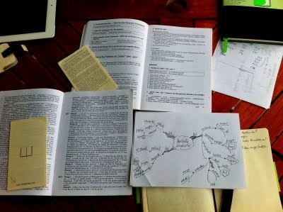Mindmapping everywhere: MindMapping for grammar learning | Keep learning | Scoop.it