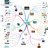 Altas Capacidades Intelectuales